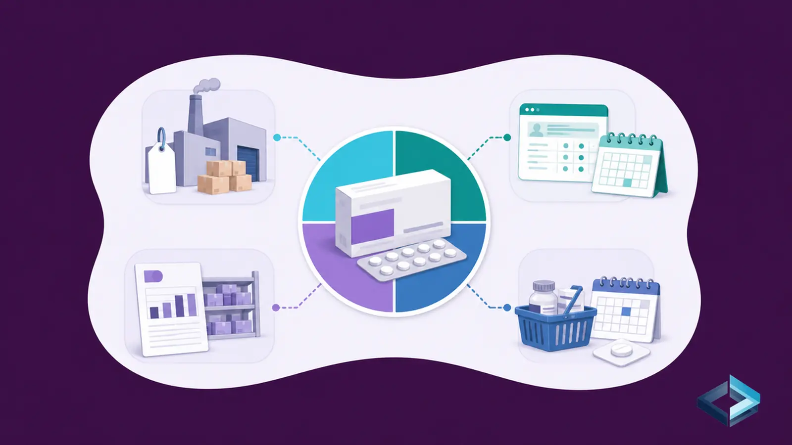 Cover Image for WAC, ASP, AWP, and NADAC Drug Pricing: Comparing Public Measures