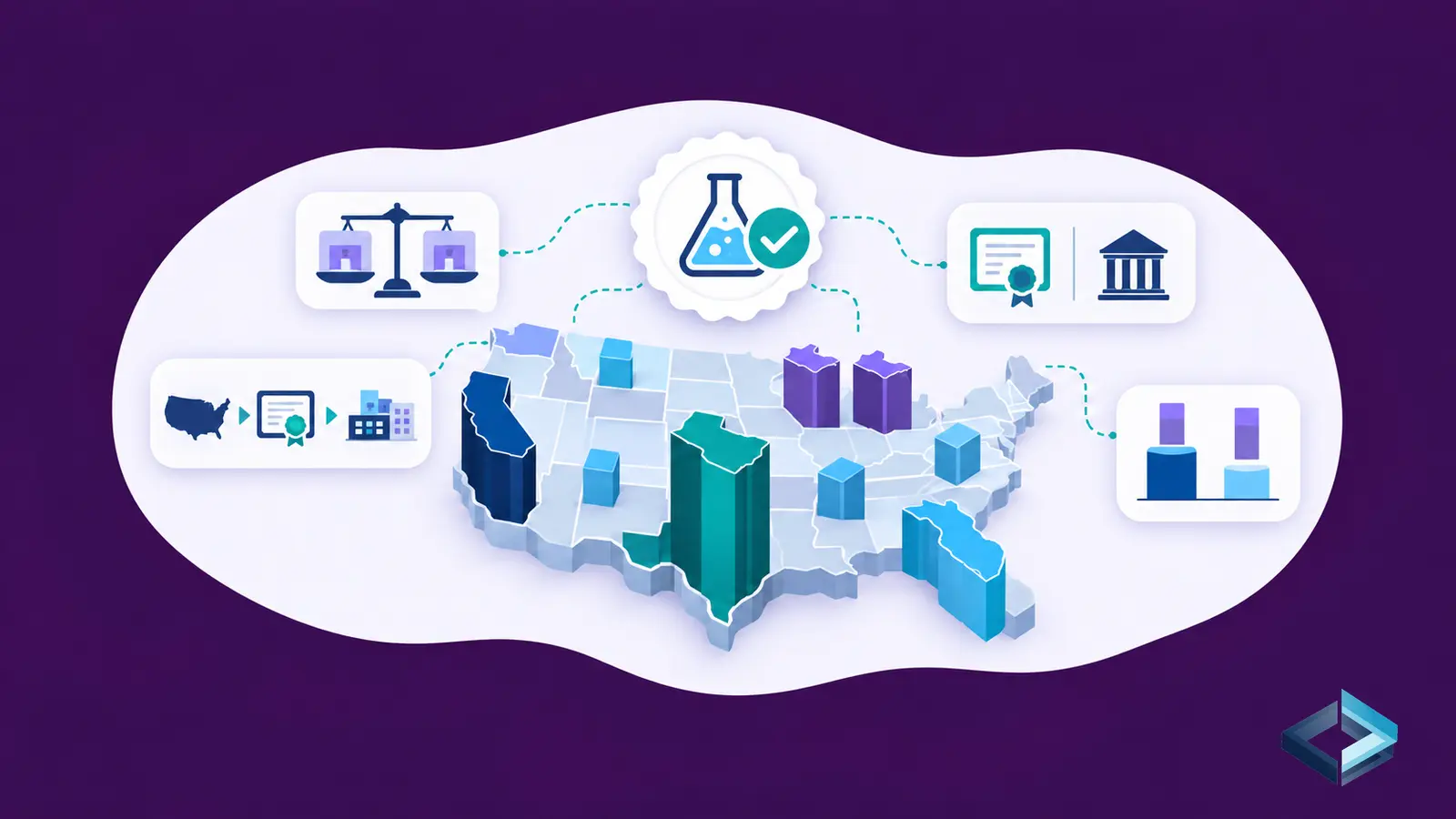 Cover Image for Top 10 States by Non-Exempt CLIA Certificate of Accreditation Counts: 2026