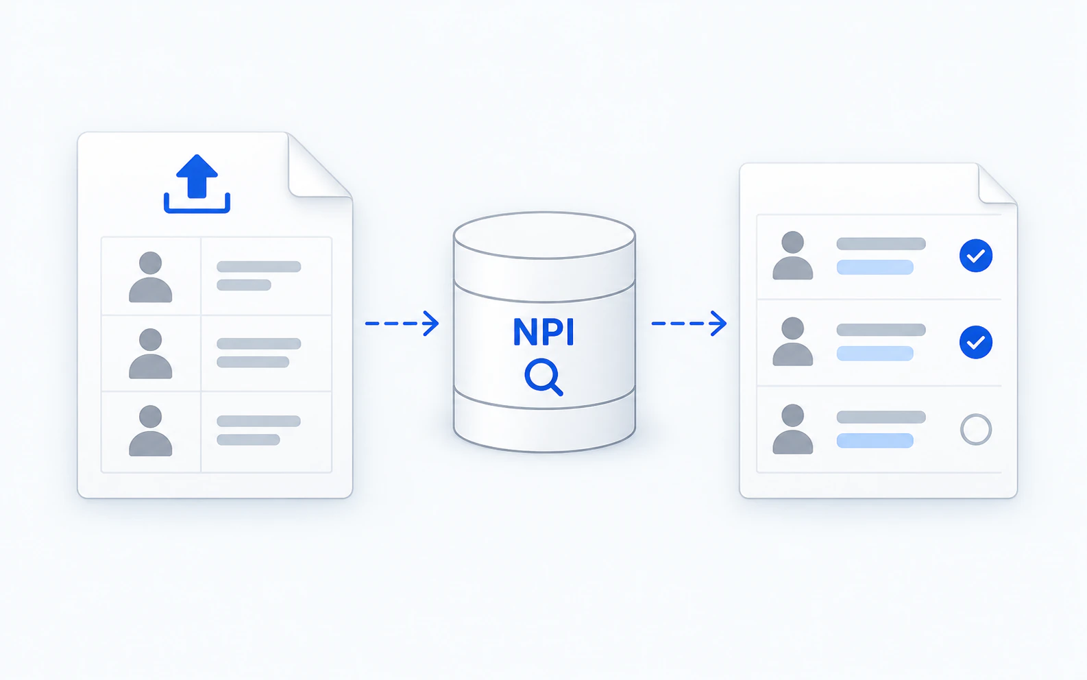An uploaded provider list matched against the NPI Registry