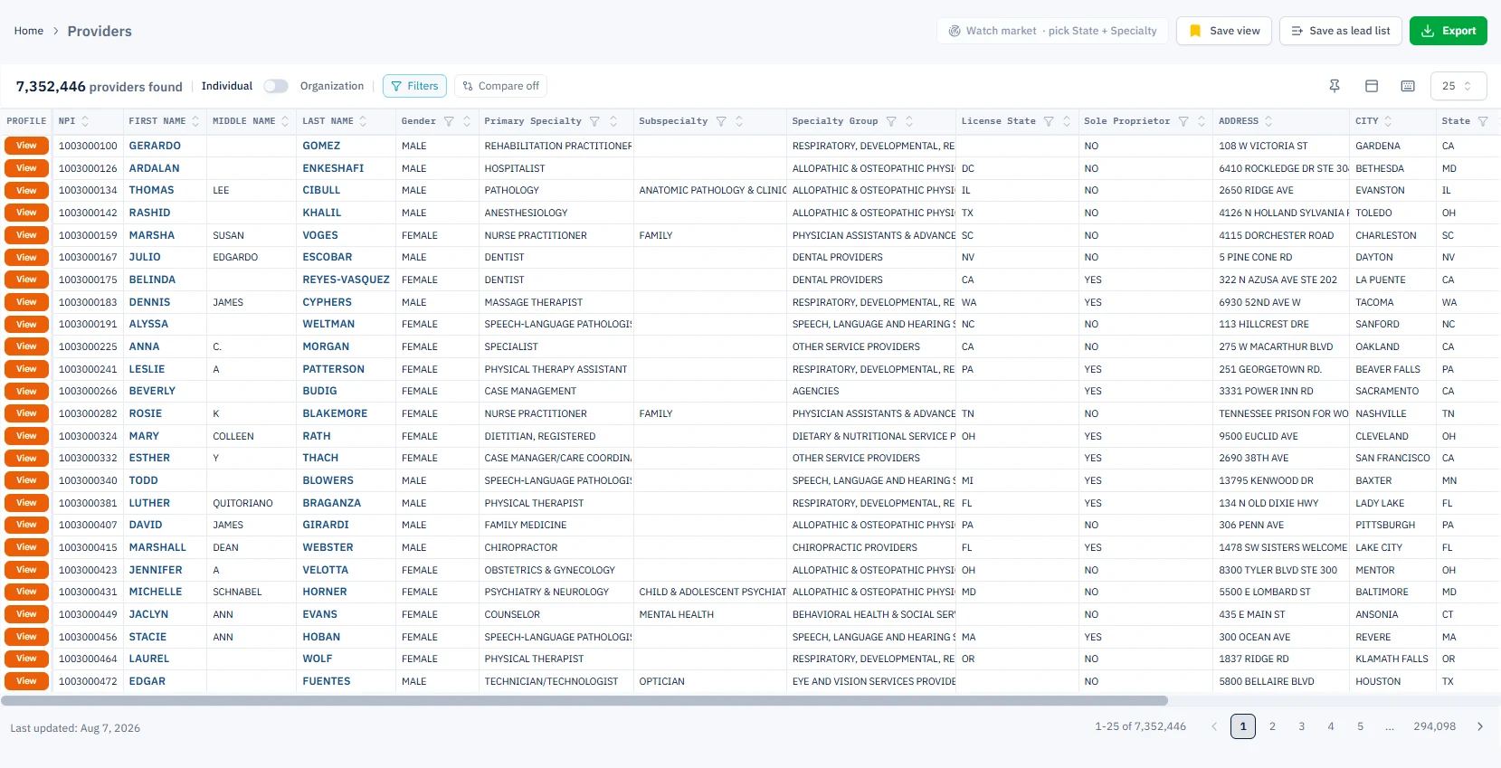 QOPE providers table with filters, save view, save as lead list and export